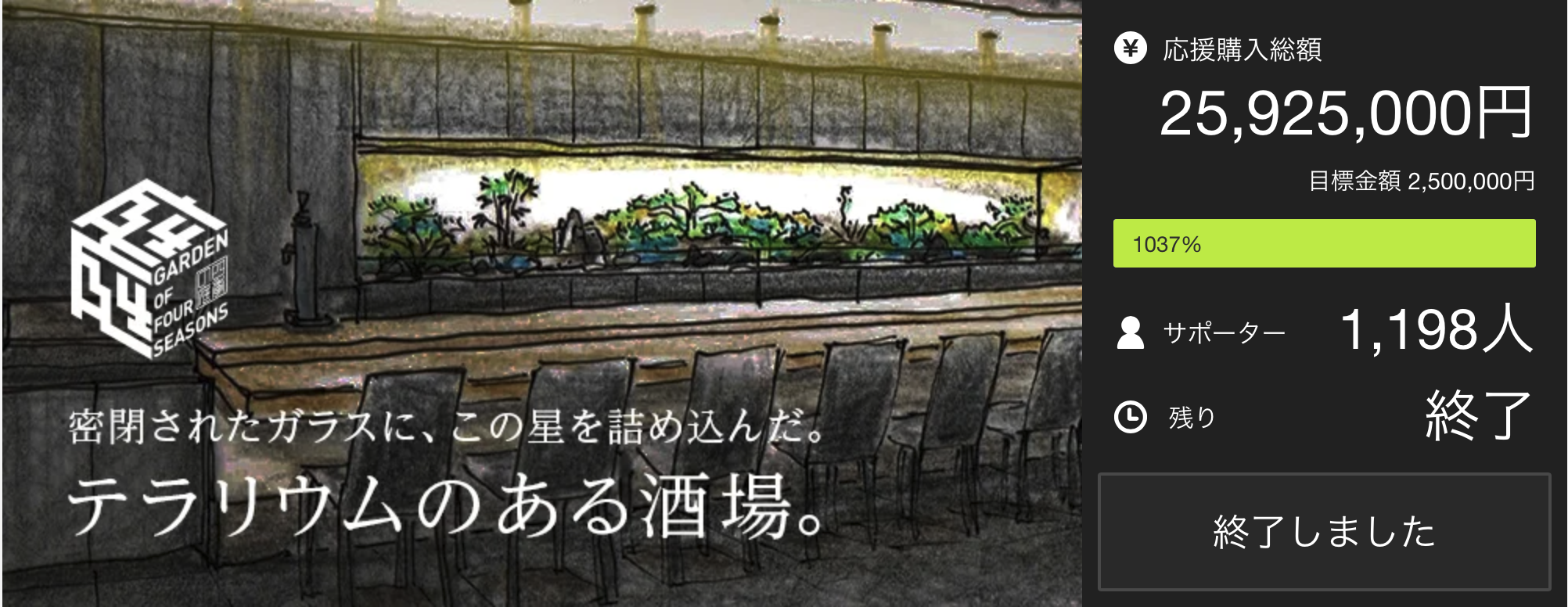 庭 Garden of four seasons