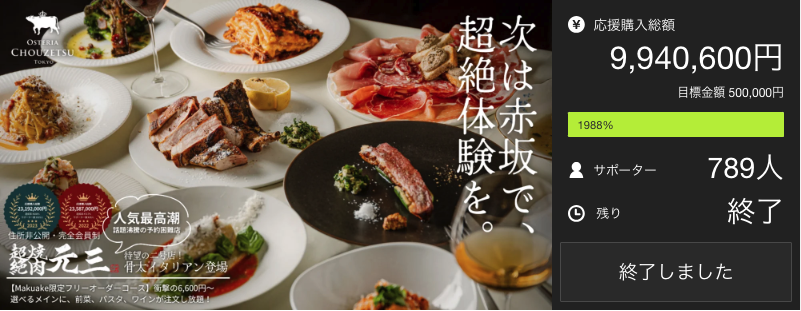 OSTERIA CHOUZETSU TOKYO