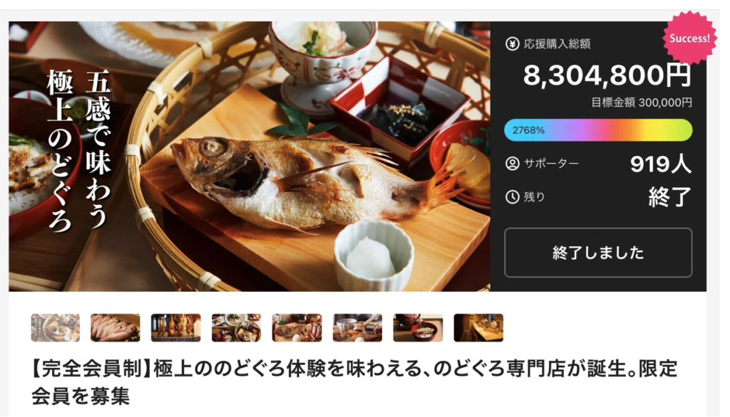 クラウドファンディングを活用した集客戦略